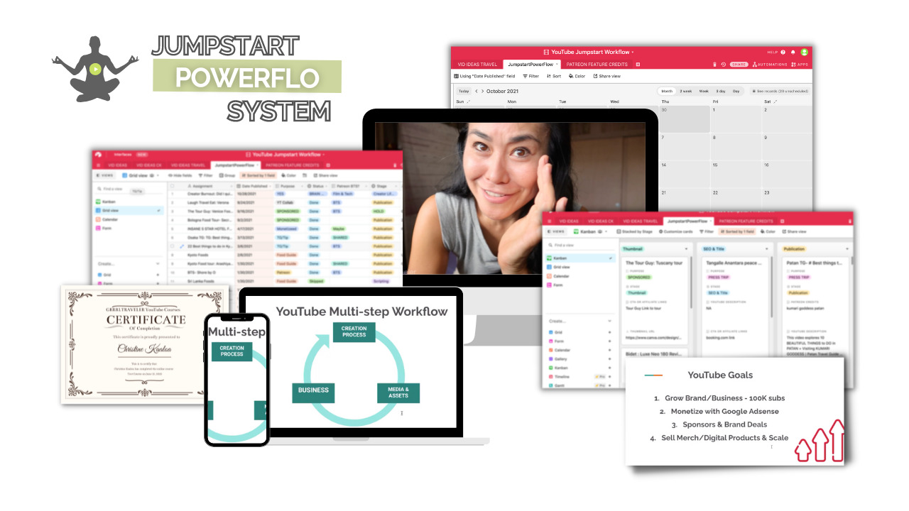 best YouTube workflow system